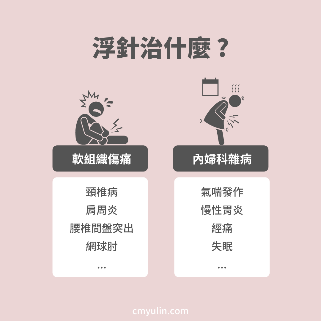 芋泥の秒懂中醫學 – 寫給大眾的生活中醫學