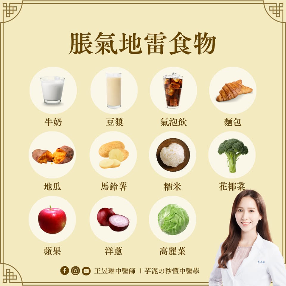 #脹氣地雷食物